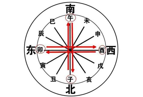 巳亥相冲|八字论巳亥冲(八字中巳亥冲怎么化解)